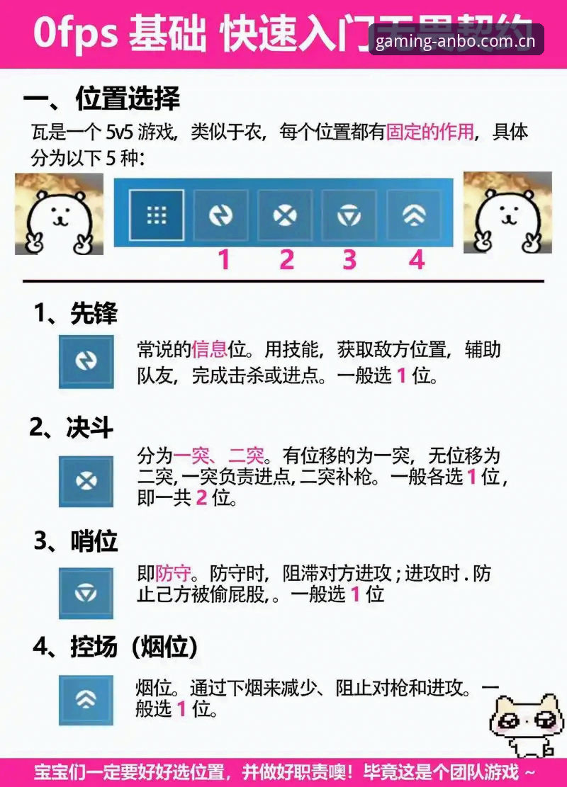 安博电竞平台全面解析：新手入门与官方入口操作指南