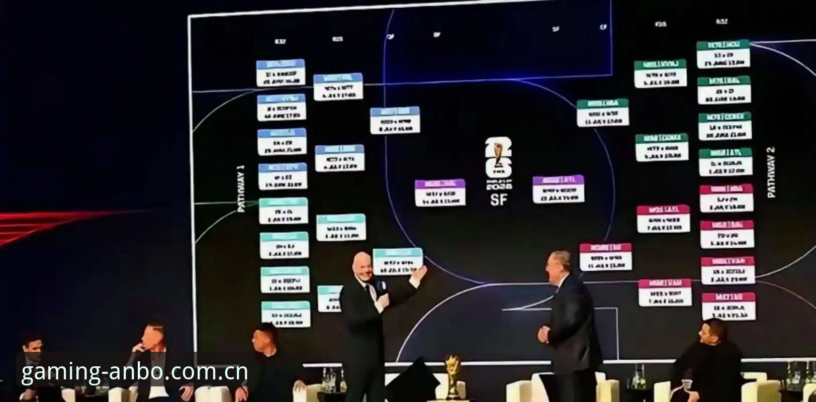 世界杯扩军66队背后的真相：中国男足能否搭上这趟“末班车”？